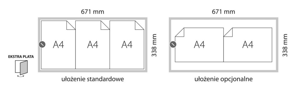 Gablota Ogłoszeniowa wewn. EKSTRA PLATE ( 3xA4 ) akrylowe szkło