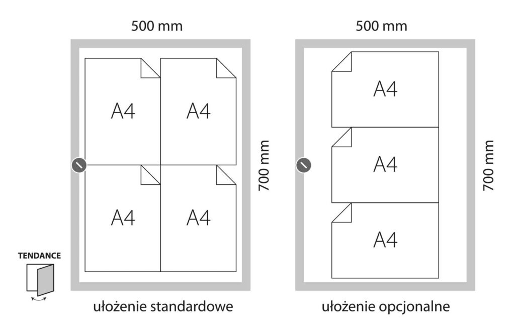 Gablota ogłoszeniowa TEN1Z 70×50 cm ( 4xA4 ) zewnętrzna TENDENCE